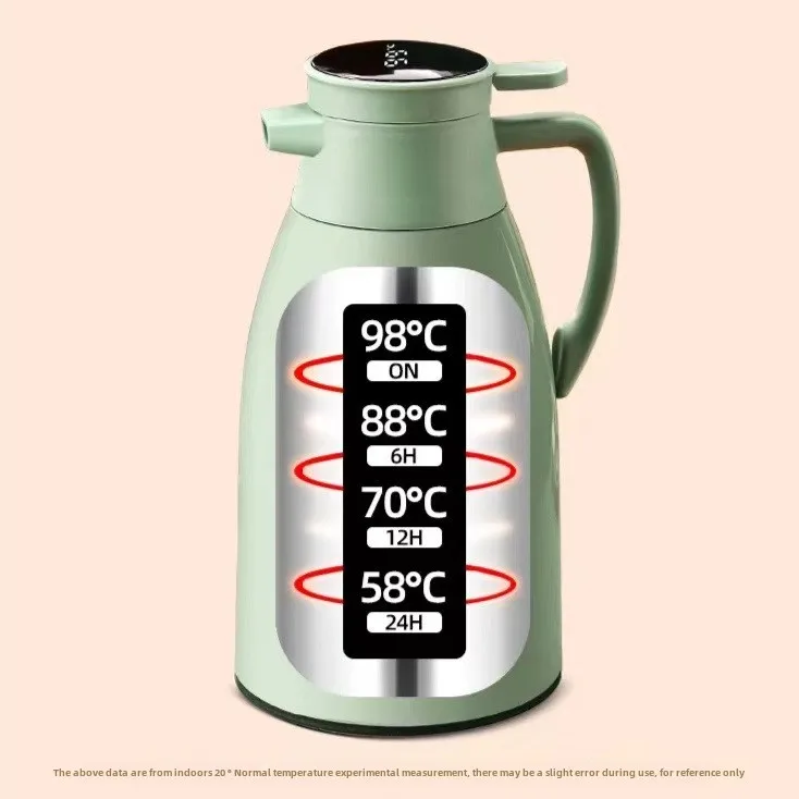 ห้องครัวกาต้มน้ําความร้อนในครั - Worbla Thermoplastic บทวิจารณ์และราคา