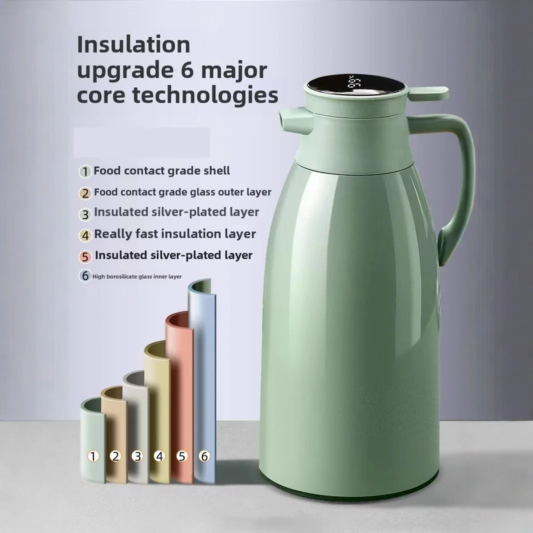 ห้องครัวกาต้มน้ําความร้อนในครั - Worbla Thermoplastic บทวิจารณ์และราคา