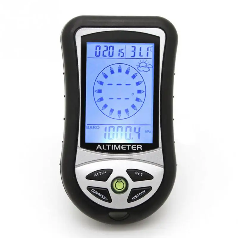 8 In 1 Digital LCDเครื่องวัดคว - Worbla Thermoplastic บทวิจารณ์และราคา
